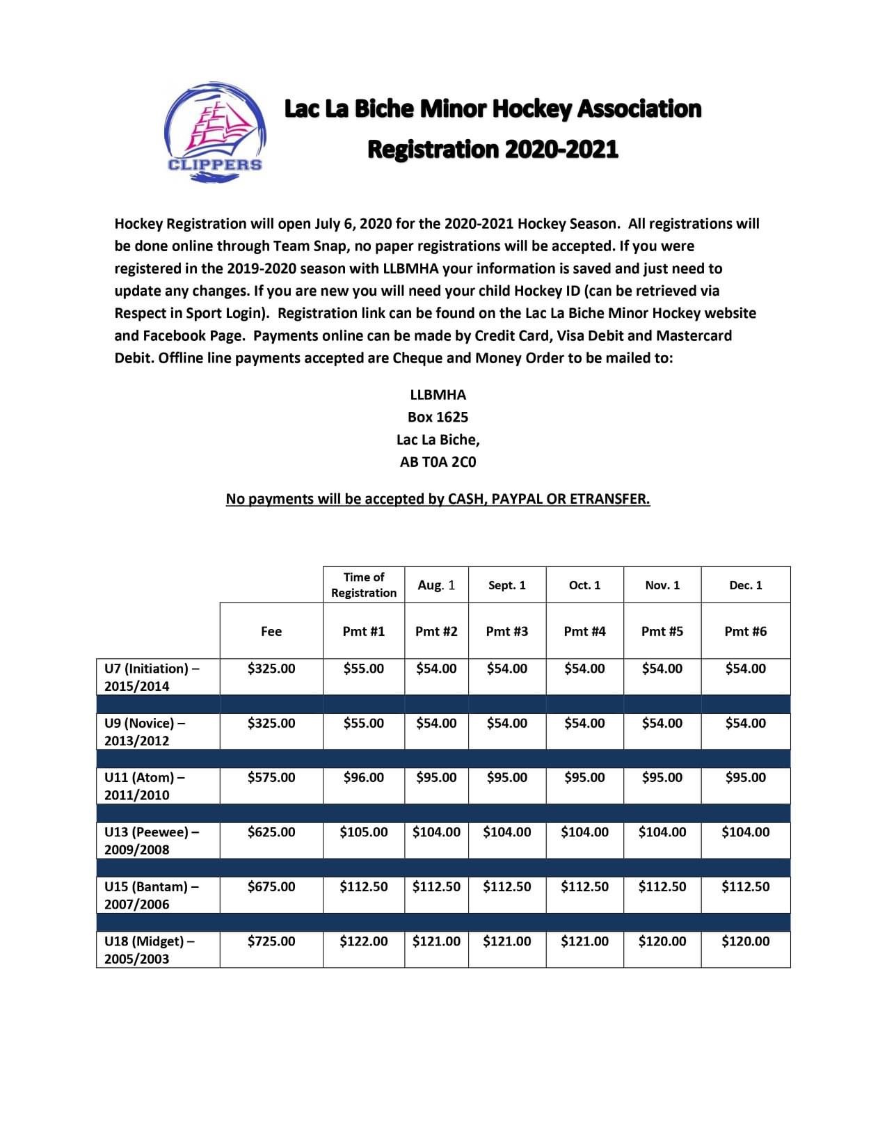Lac La Biche Minor Hockey edit LLBMHA